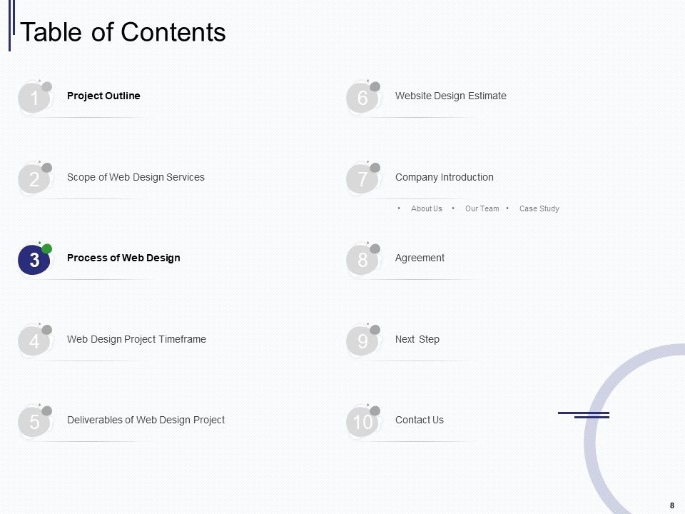 Web Development IT And Design Proposal Ppt PowerPoint Presentation Complete Deck With Slides Slide08