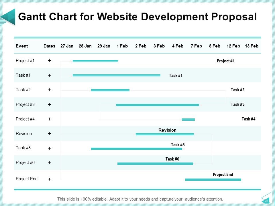 Web Development IT And Design Proposal Templates Ppt PowerPoint Presentation Complete Deck With Slides Slide20