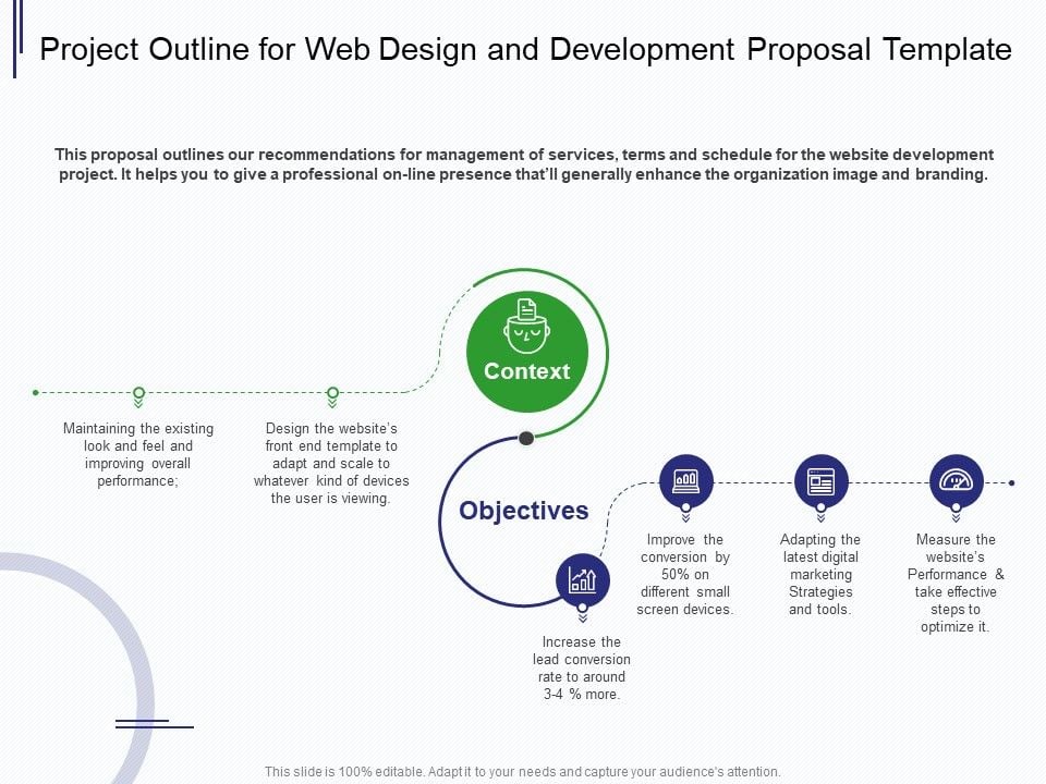 Web Development It And Design Project Outline For Web Design And ...