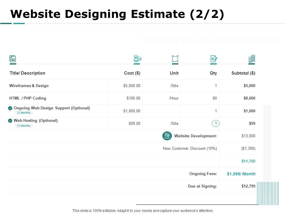 Web Engineering Website Designing Estimate Ppt Infographic Template ...