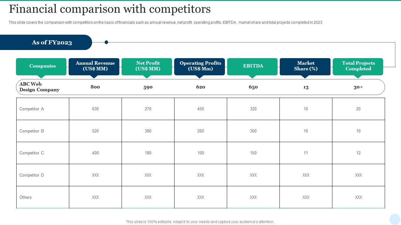 Web_Interface_Development_Services_Company_Summary_Financial_Comparison_With_Icons_PDF_Slide_1.jpg