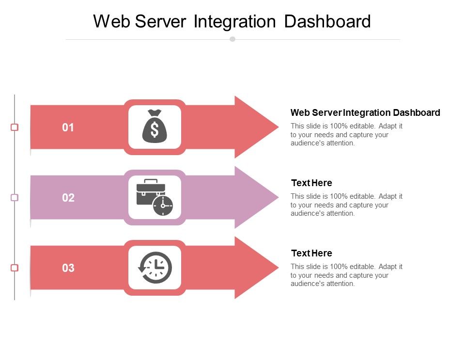 Web Server Integration Dashboard Ppt PowerPoint Presentation ...
