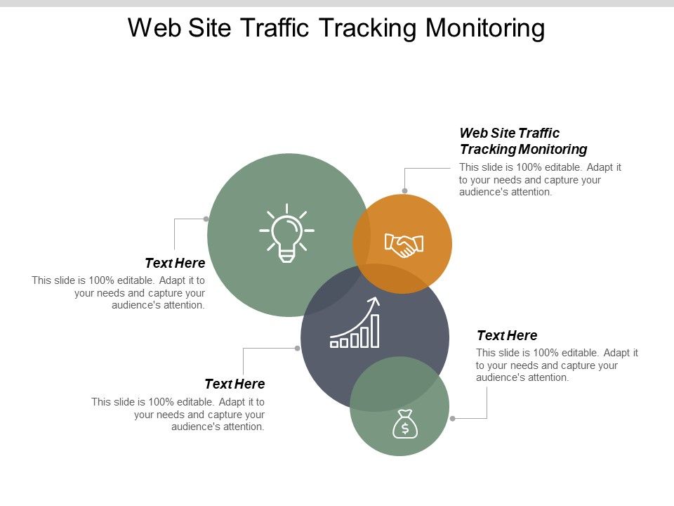 Web Site Traffic Tracking Monitoring Ppt PowerPoint Presentation Slides Cpb