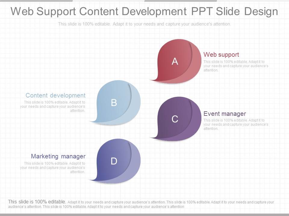 Web Support Content Development Ppt Slide Design