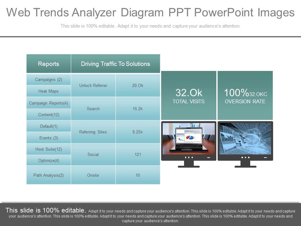 Web_Trends_Analyzer_Diagram_Ppt_Powerpoint_Images_1.jpg