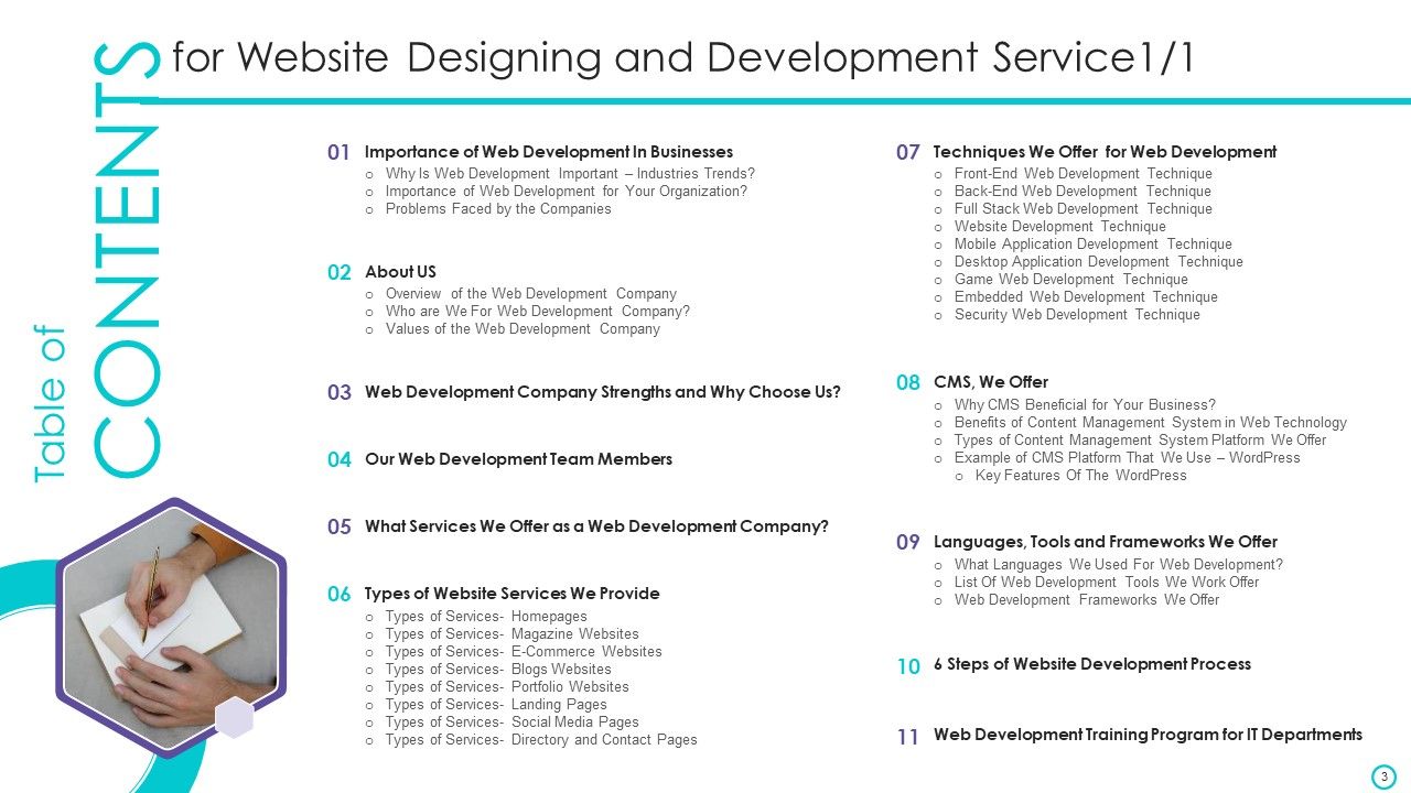 Website Designing And Development Service Ppt PowerPoint Presentation Complete Deck With Slides Slide03