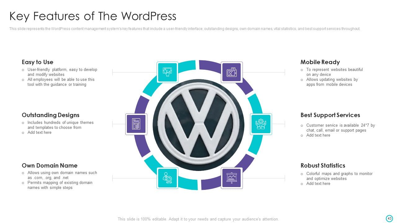 Website Designing And Development Service Ppt PowerPoint Presentation Complete Deck With Slides Slide43