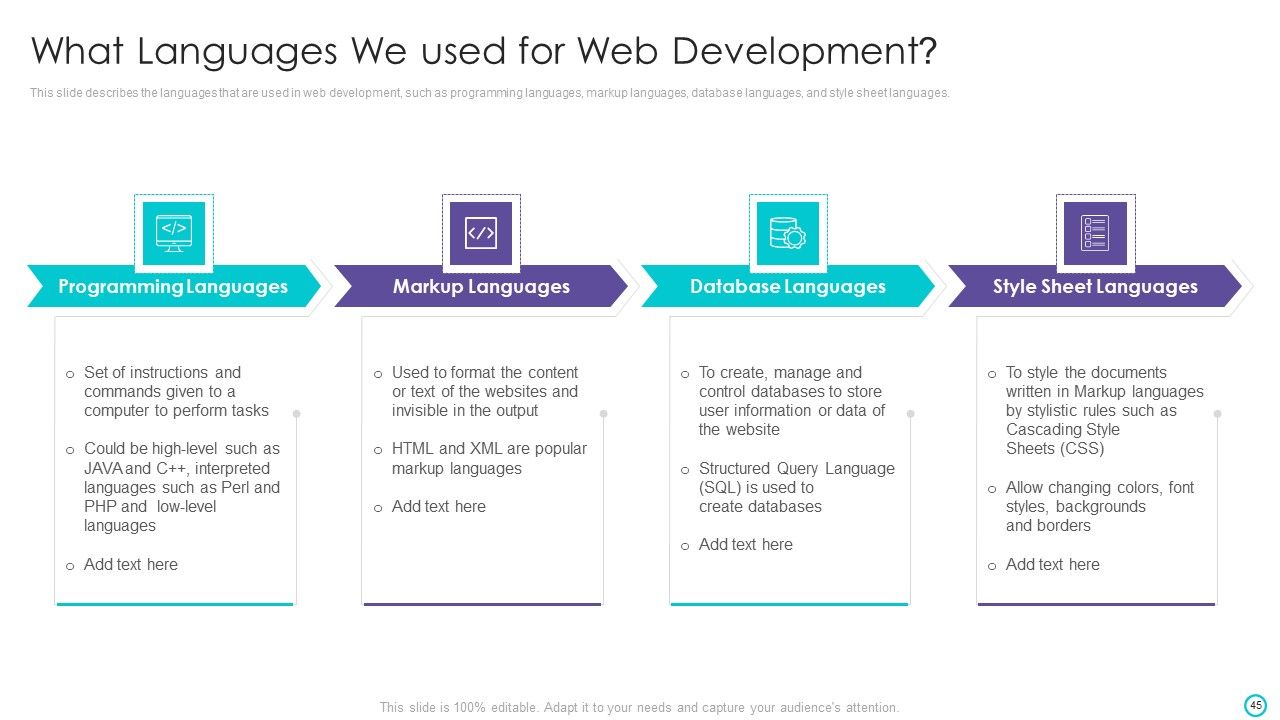 Website Designing And Development Service Ppt PowerPoint Presentation Complete Deck With Slides Slide45
