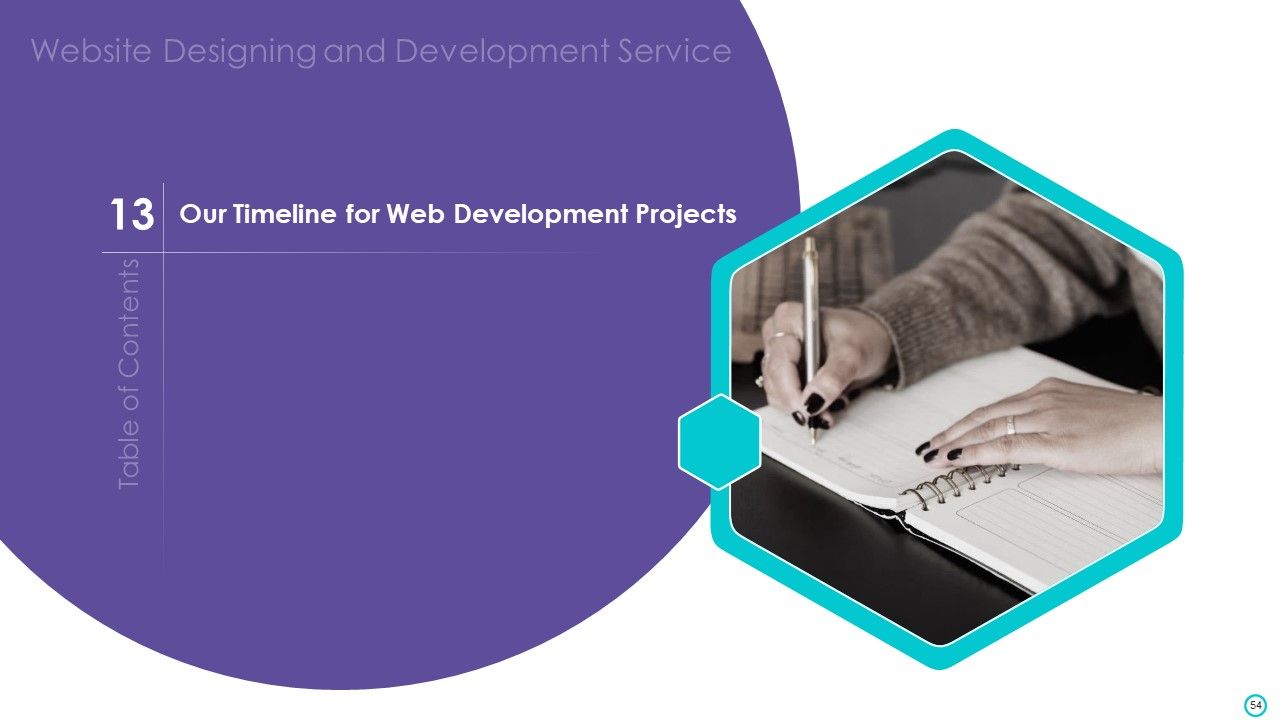 Website Designing And Development Service Ppt PowerPoint Presentation Complete Deck With Slides Slide54