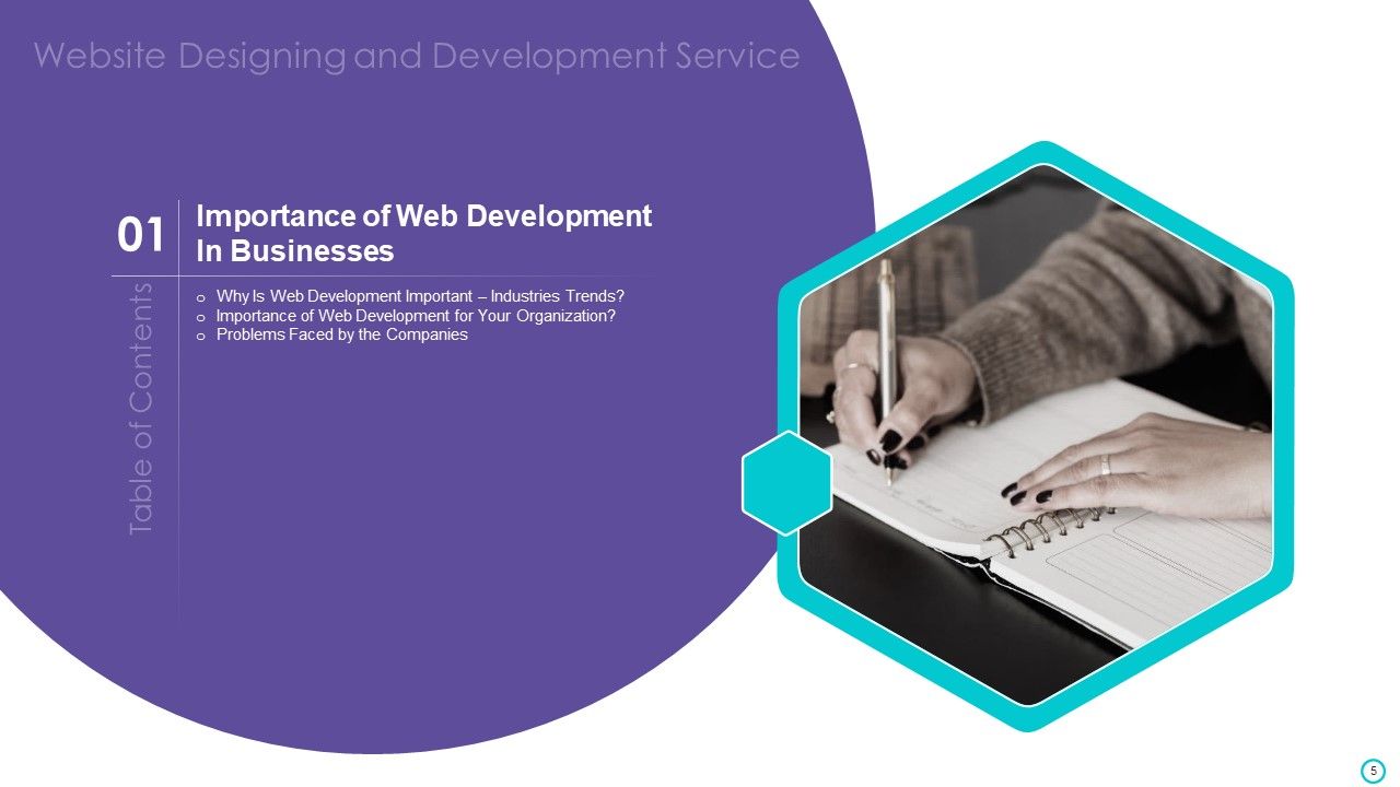 Website Designing And Development Service Ppt PowerPoint Presentation Complete Deck With Slides Slide05
