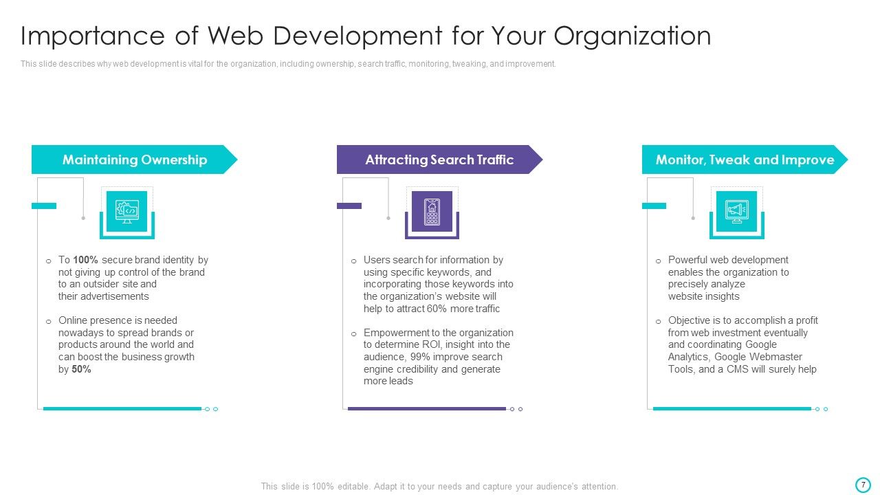 Website Designing And Development Service Ppt PowerPoint Presentation Complete Deck With Slides Slide07