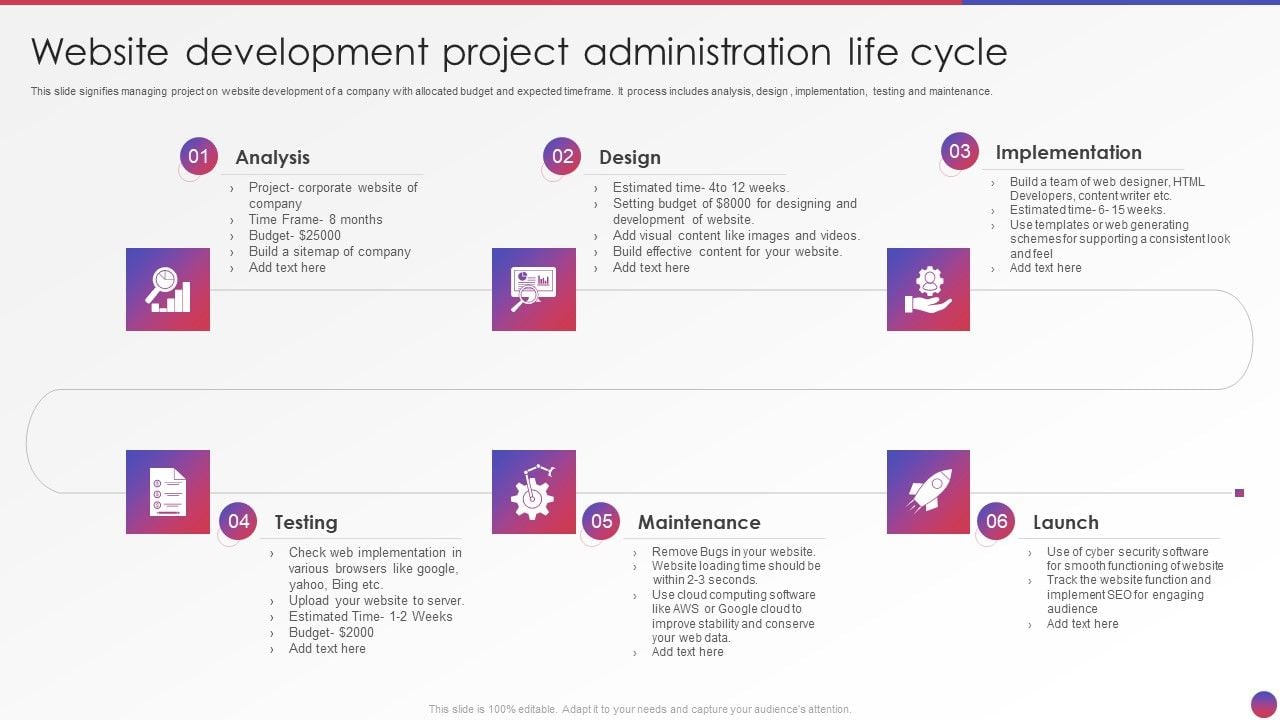 Website_Development_Project_Administration_Life_Cycle_Icons_PDF_Slide_1.jpg