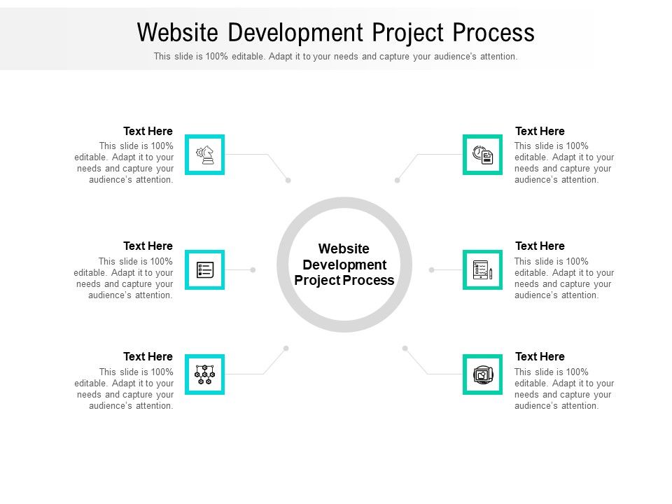 Website Development Project Process Ppt PowerPoint Presentation ... image.