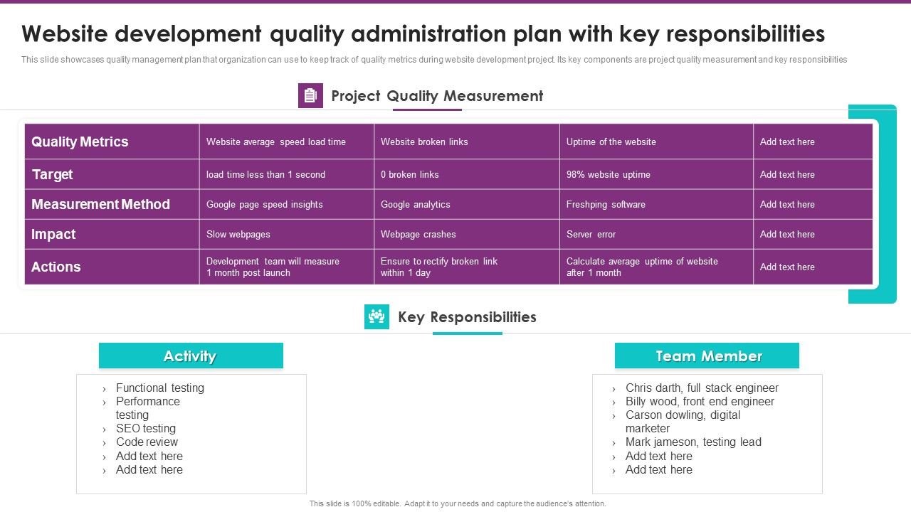 Website_Development_Quality_Administration_Plan_With_Key_Responsibilities_Icons_PDF_Slide_1.jpg
