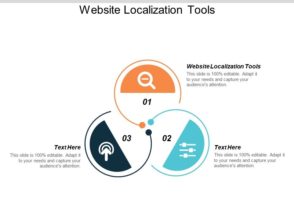 Website_Localization_Tools_Ppt_PowerPoint_Presentation_Icon_Examples_Cpb_Slide_1.jpg