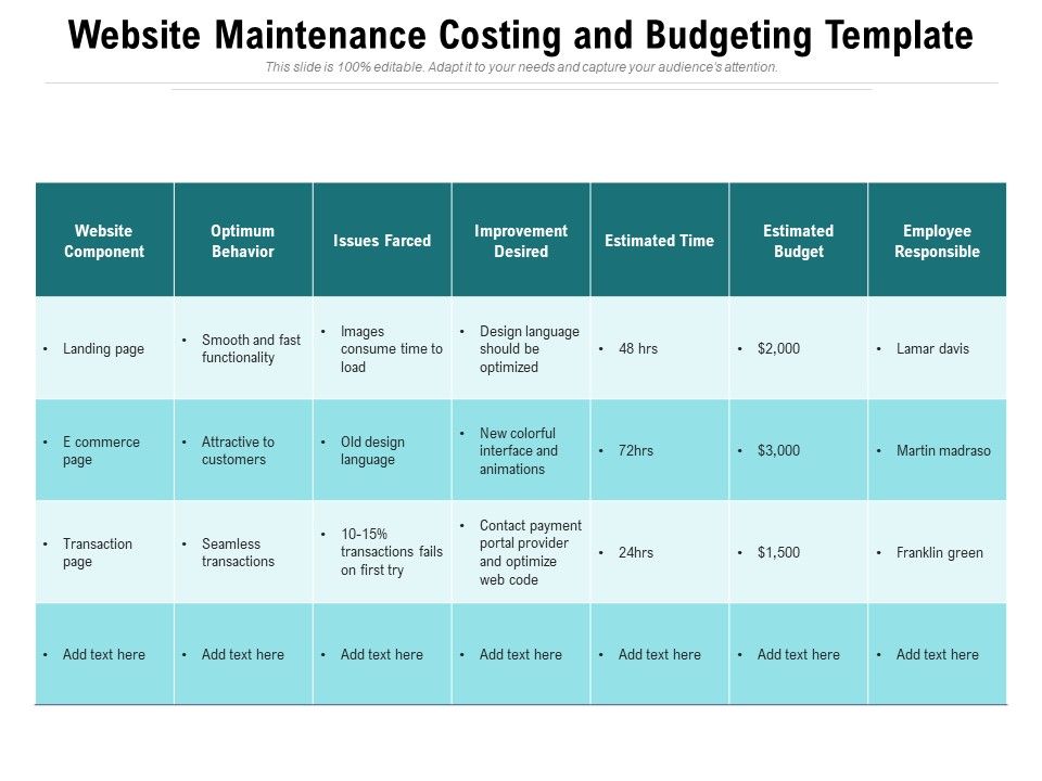 Website_Maintenance_Costing_And_Budgeting_Template_Ppt_PowerPoint_Presentation_Icon_Example_PDF_Slide_1.jpg