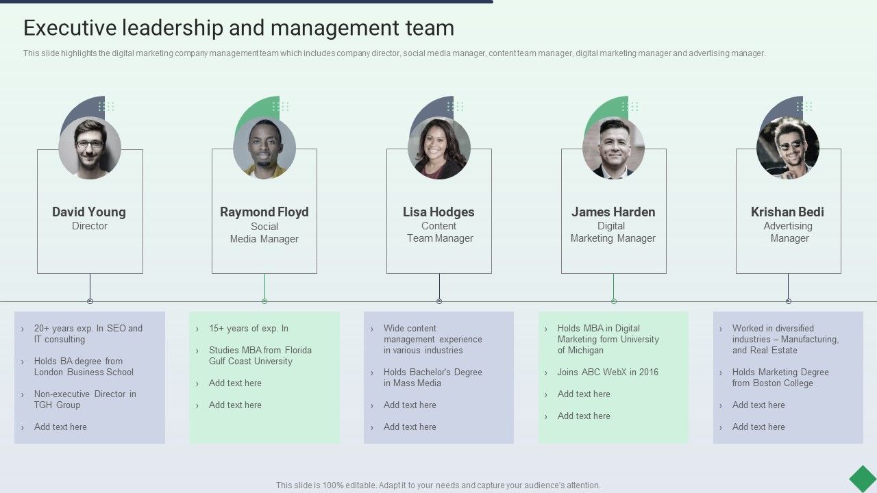 Website_Marketing_Enterprise_Profile_Executive_Leadership_And_Management_Team_Ppt_PowerPoint_Presentation_Icon_Professional_PDF_Slide_1.jpg