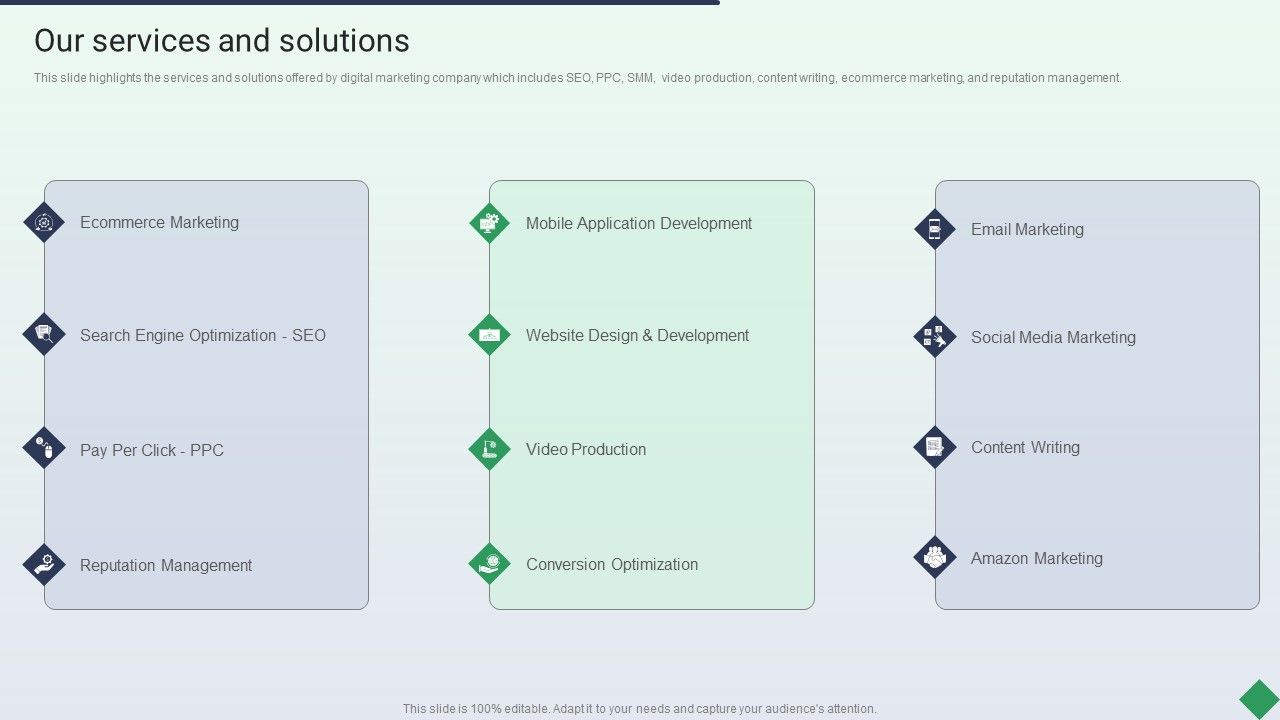 Website_Marketing_Enterprise_Profile_Our_Services_And_Solutions_Ppt_PowerPoint_Presentation_Icon_Background_PDF_Slide_1.jpg