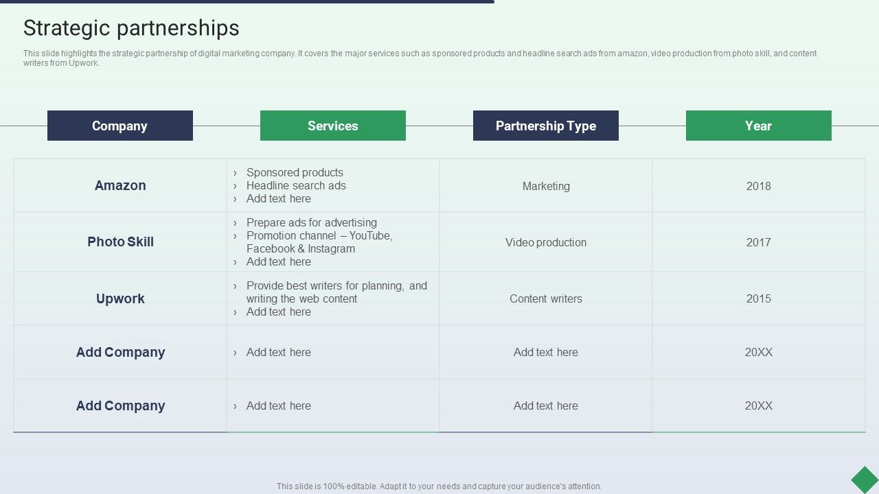 Website_Marketing_Enterprise_Profile_Strategic_Partnerships_Ppt_PowerPoint_Presentation_Slides_Icons_PDF_Slide_1.jpg