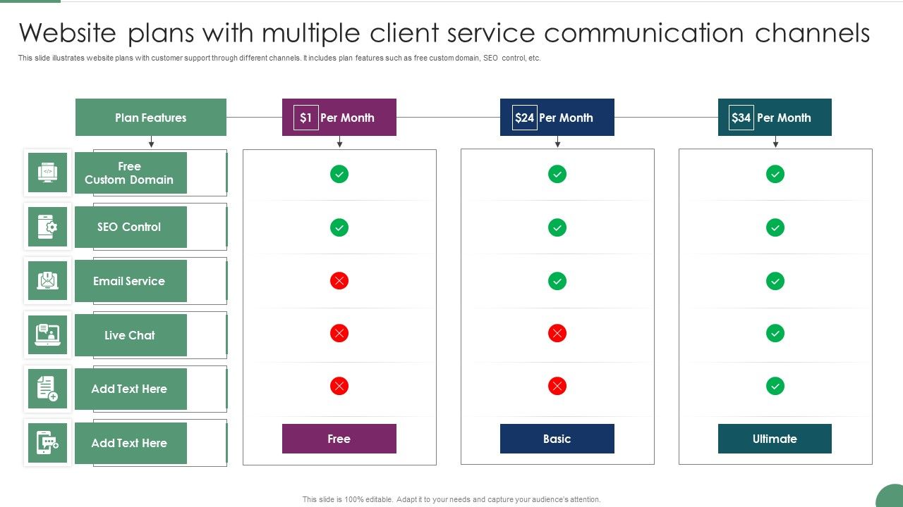 Website_Plans_With_Multiple_Client_Service_Communication_Channels_Icons_PDF_Slide_1.jpg