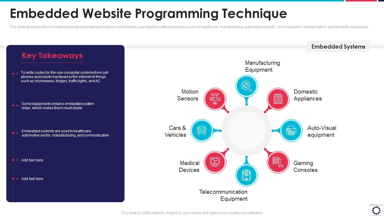 Website Programming IT Embedded Website Programming Technique Sample PDF