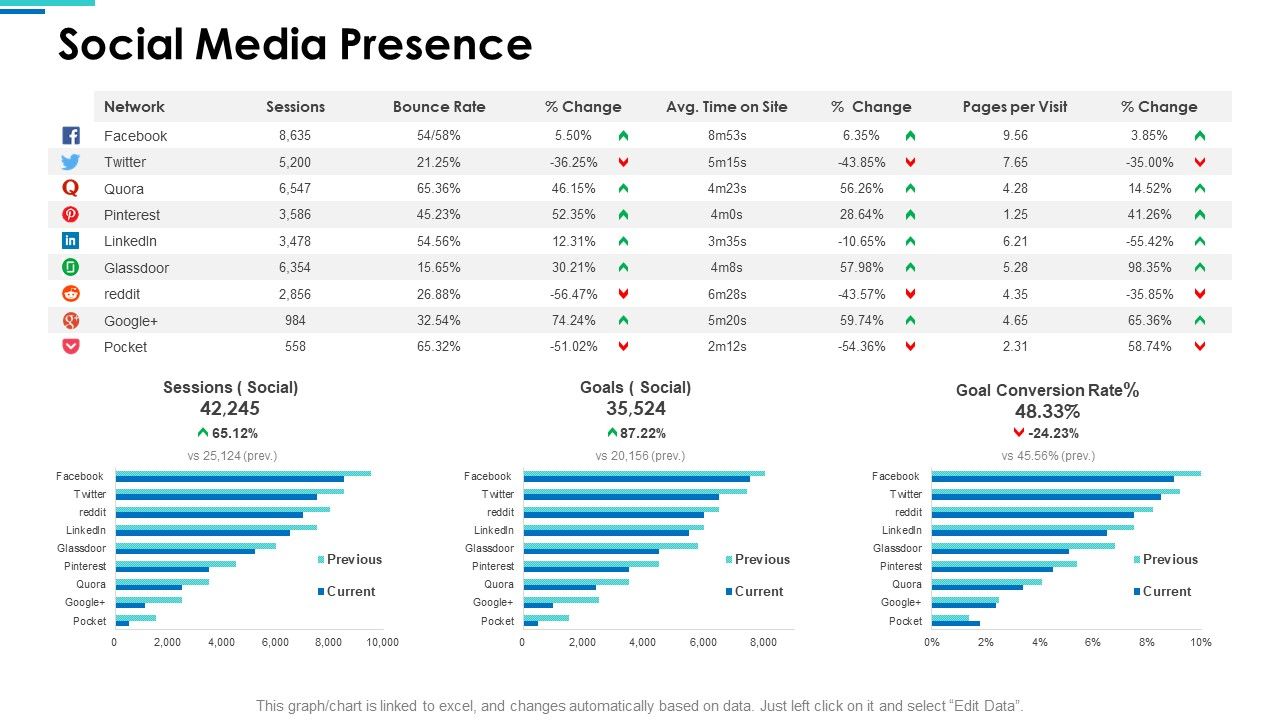 Website_SEO_Audit_Report_Social_Media_Presence_Ppt_Icon_Inspiration_PDF_Slide_1.jpg