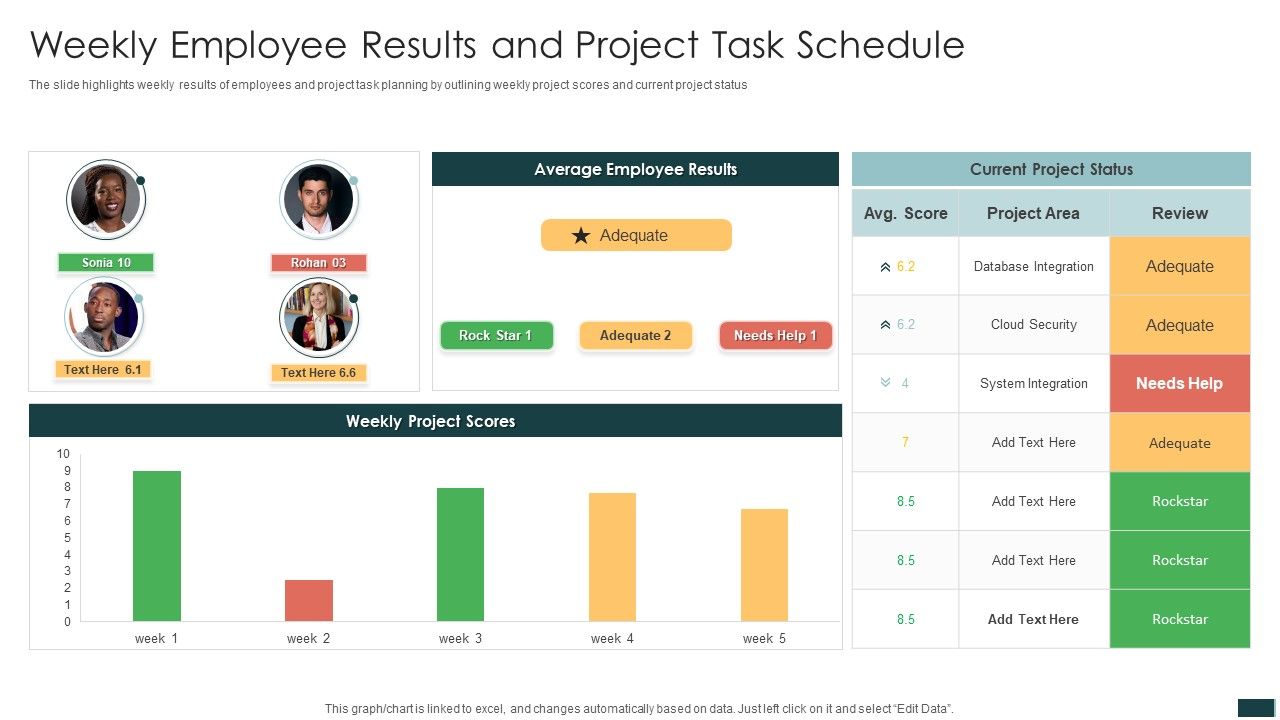 Weekly_Employee_Results_And_Project_Task_Schedule_Icons_PDF_Slide_1.jpg