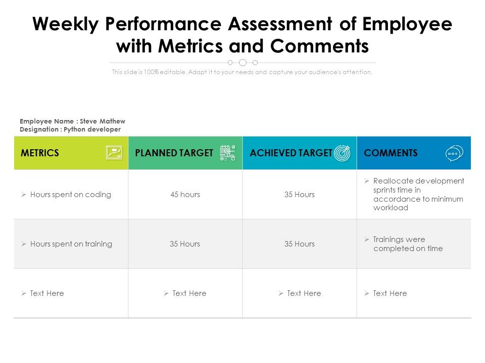 Weekly_Performance_Assessment_Of_Employee_With_Metrics_And_Comments_Ppt_PowerPoint_Presentation_Icon_Elements_PDF_Slide_1.jpg
