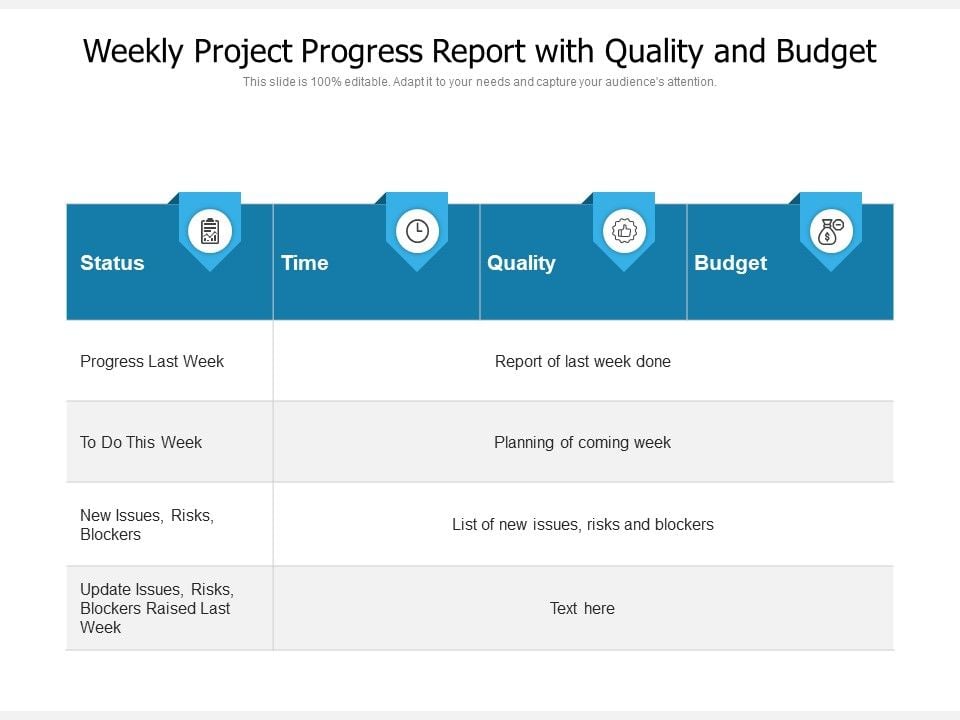 Weekly Project Progress Report With Quality And Budget Ppt PowerPoint ...