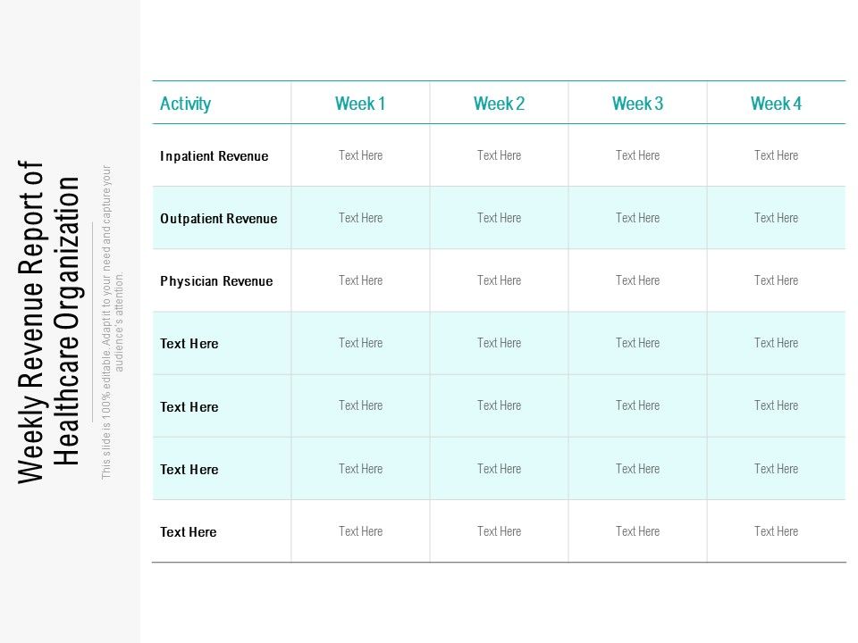 weekly-revenue-report-of-healthcare-organization-ppt-powerpoint