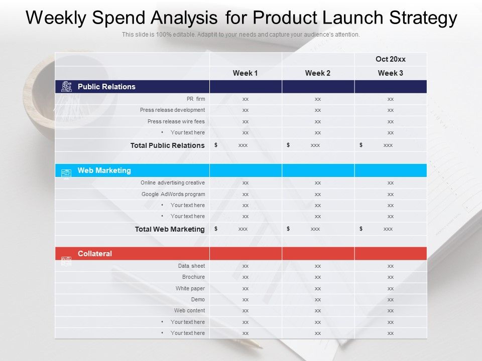 Weekly_Spend_Analysis_For_Product_Launch_Strategy_Ppt_PowerPoint_Presentation_Icon_Example_PDF_Slide_1.jpg