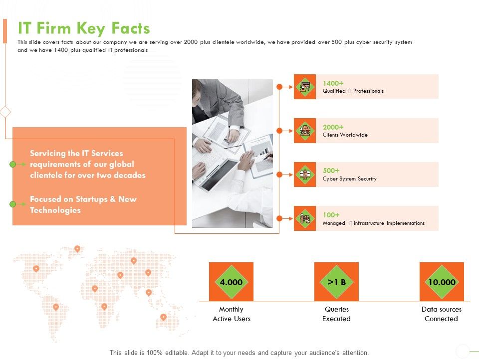 Welfare_Work_Value_IT_Firm_Key_Facts_Ppt_Pictures_Icon_PDF_Slide_1.jpg