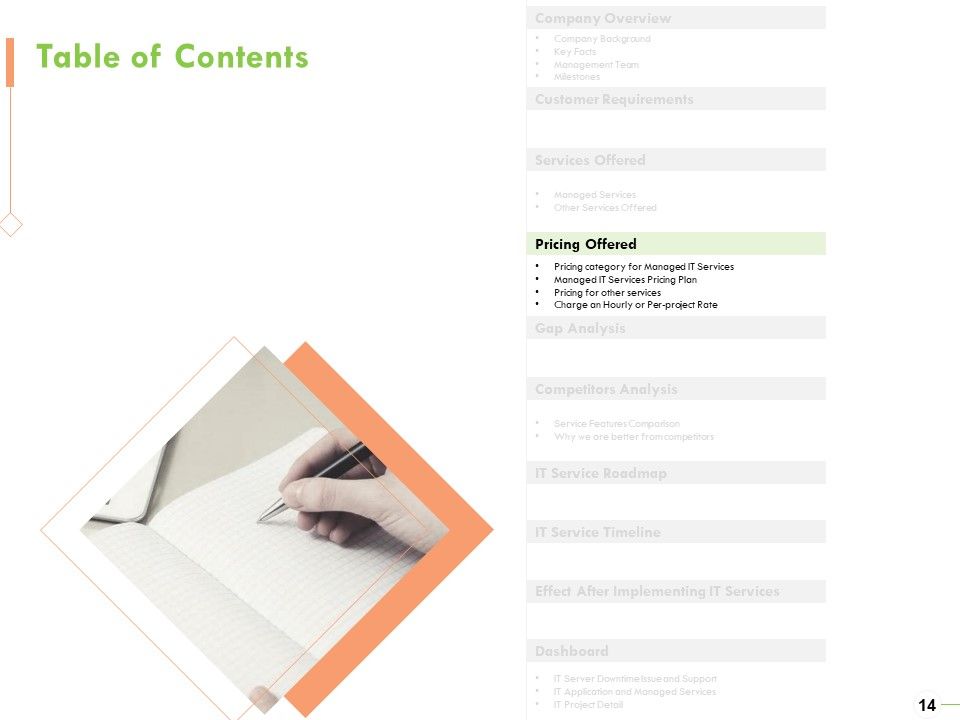 Welfare Work Value Ppt PowerPoint Presentation Complete Deck With Slides Slide14