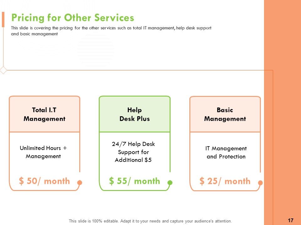 Welfare Work Value Ppt PowerPoint Presentation Complete Deck With Slides Slide17