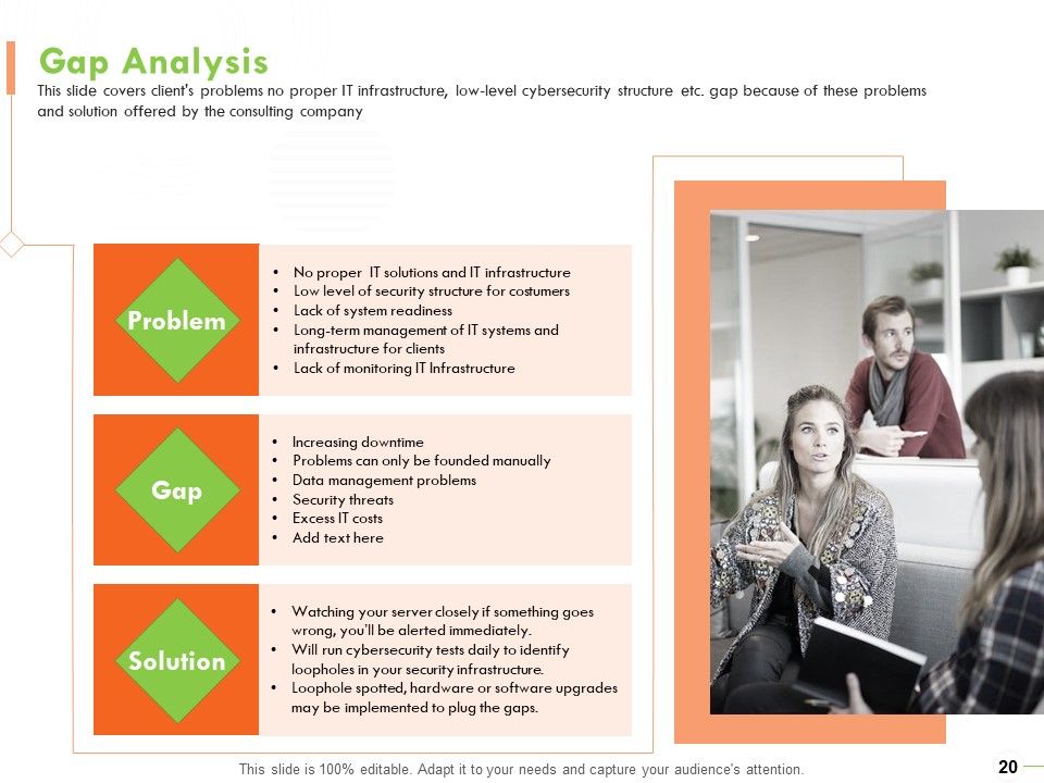 Welfare Work Value Ppt PowerPoint Presentation Complete Deck With Slides Slide20