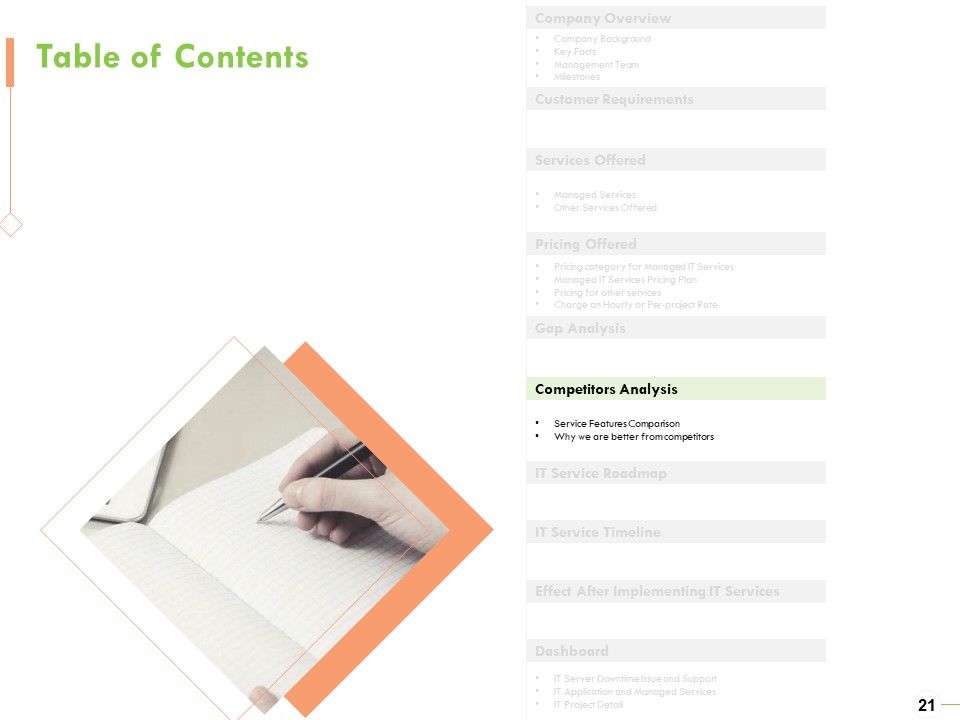 Welfare Work Value Ppt PowerPoint Presentation Complete Deck With Slides Slide21