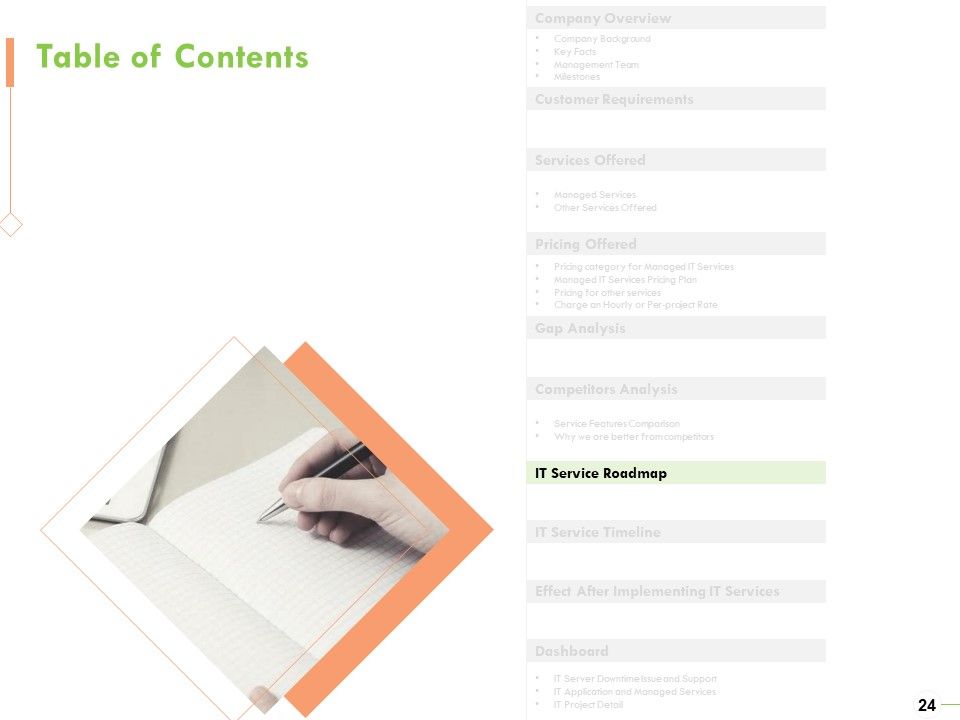 Welfare Work Value Ppt PowerPoint Presentation Complete Deck With Slides Slide24