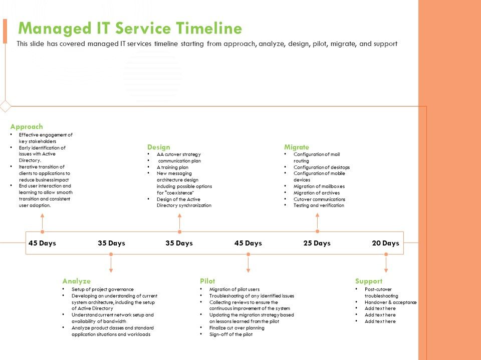 Welfare Work Value Ppt PowerPoint Presentation Complete Deck With Slides Slide27