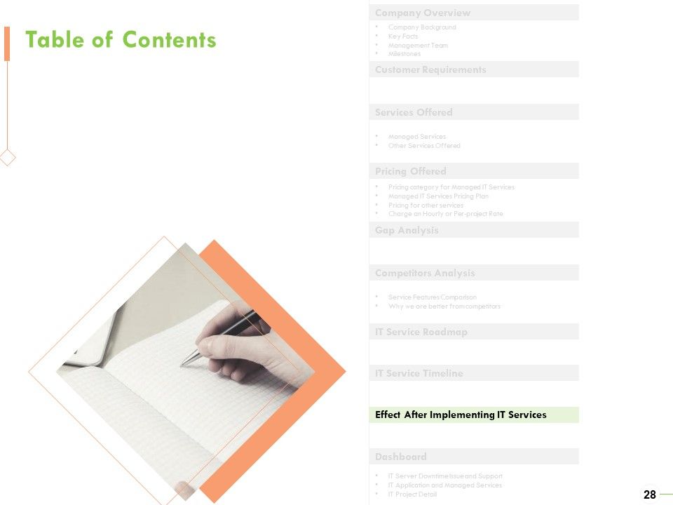 Welfare Work Value Ppt PowerPoint Presentation Complete Deck With Slides Slide28
