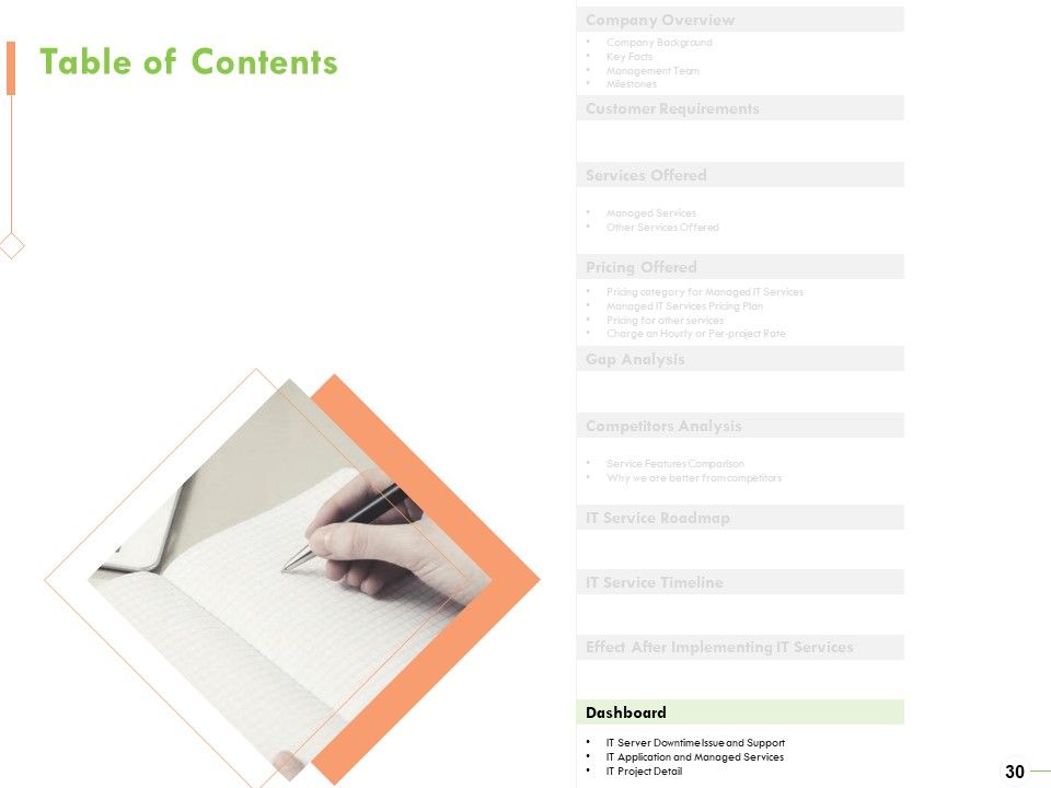 Welfare Work Value Ppt PowerPoint Presentation Complete Deck With Slides Slide30