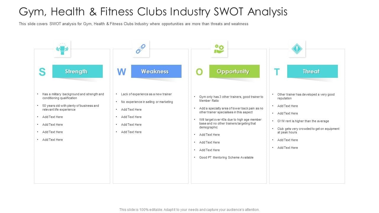 Well_Being_Gymnasium_Sector_Gym_Health_And_Fitness_Clubs_Industry_SWOT_Analysis_Icons_PDF_Slide_1.jpg