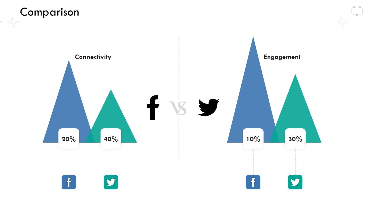Wellness_Management_Comparison_Ppt_Model_Vector_PDF_Slide_1.jpg
