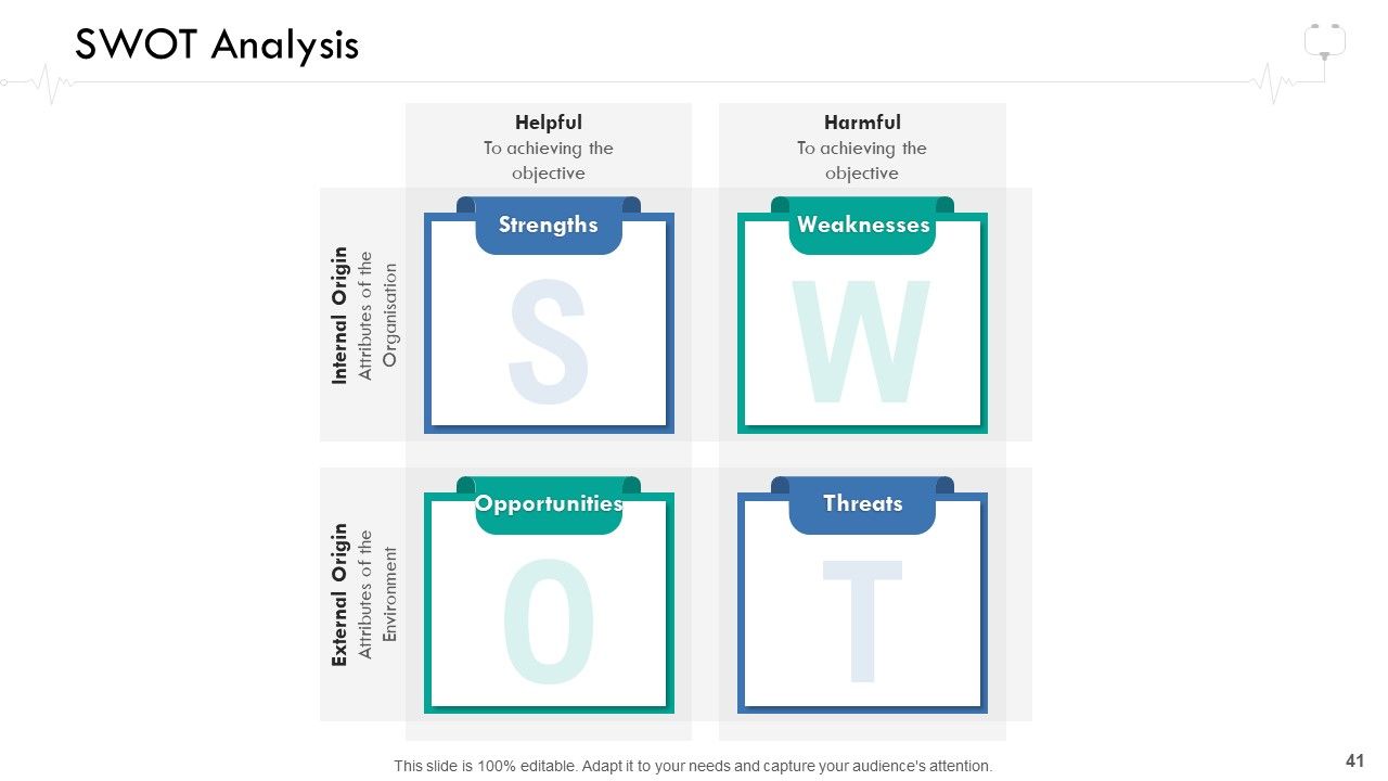 Wellness Management Ppt PowerPoint Presentation Complete Deck With Slides Slide41
