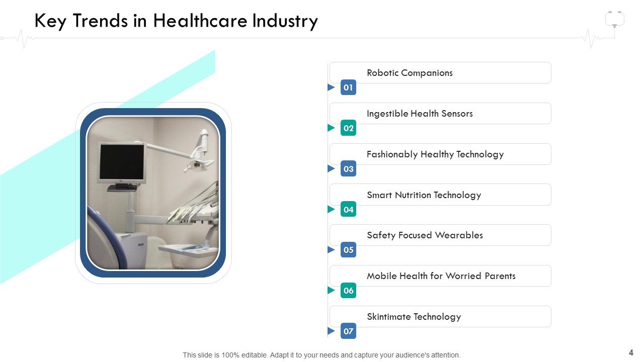 Wellness Management Ppt PowerPoint Presentation Complete Deck With Slides Slide04