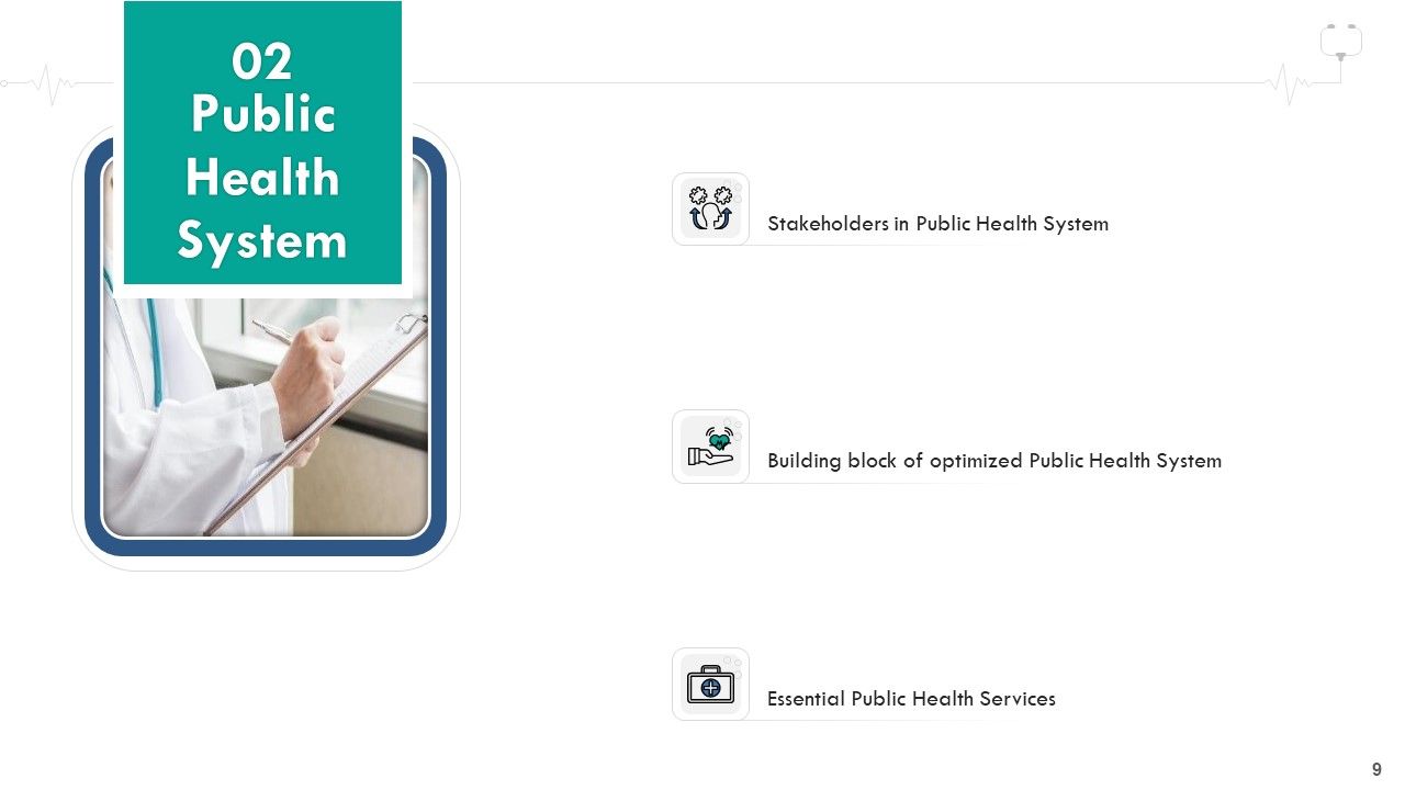 Wellness Management Ppt PowerPoint Presentation Complete Deck With Slides Slide09