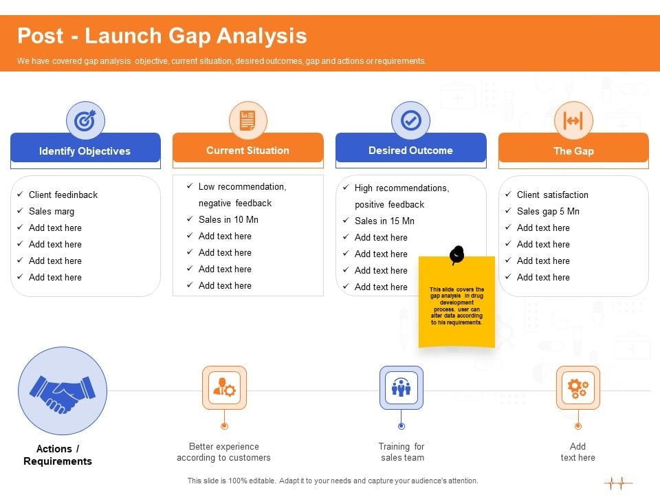 Wellness_Program_Promotion_Post_Launch_Gap_Analysis_Ppt_PowerPoint_Presentation_Icon_Maker_PDF_Slide_1.jpg