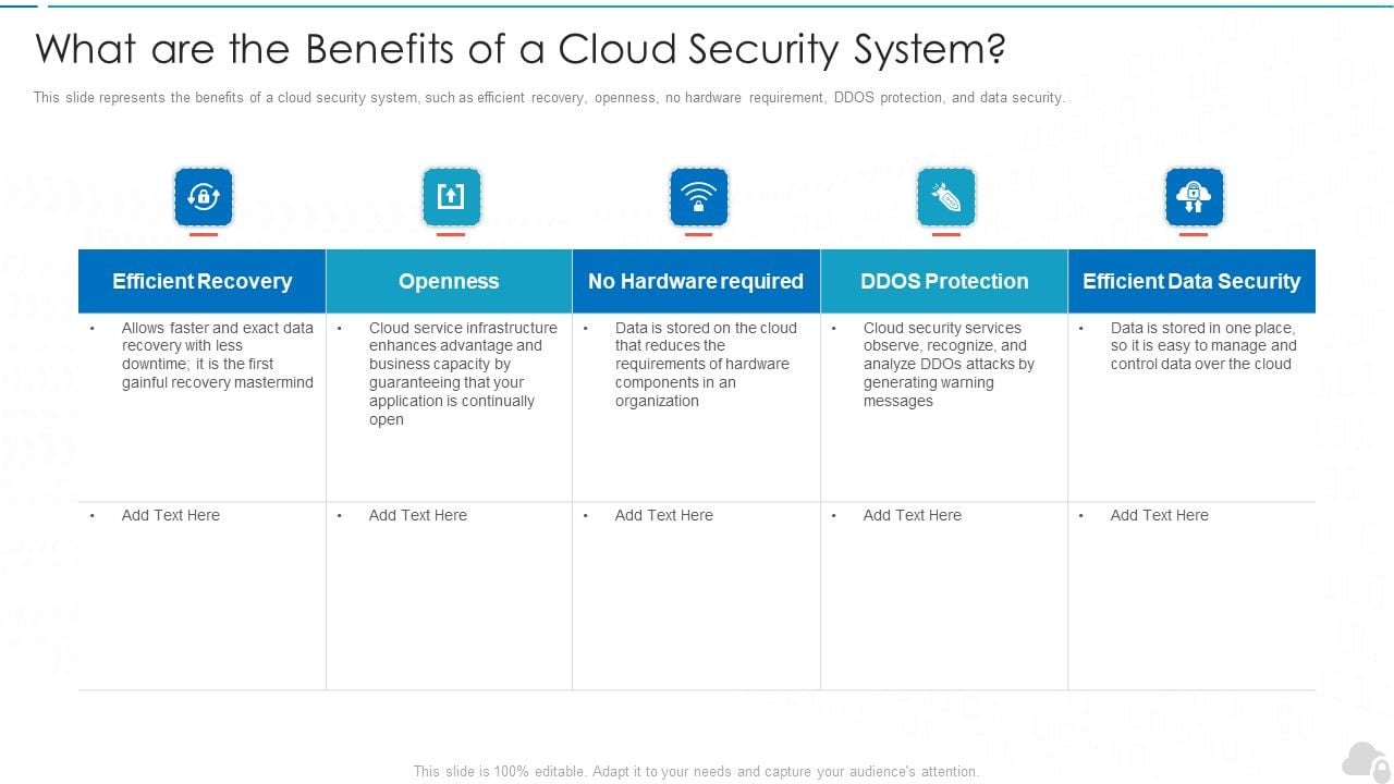 What_Are_The_Benefits_Of_A_Cloud_Security_System_Cloud_Computing_Security_IT_Ppt_Icon_Clipart_Images_PDF_Slide_1.jpg