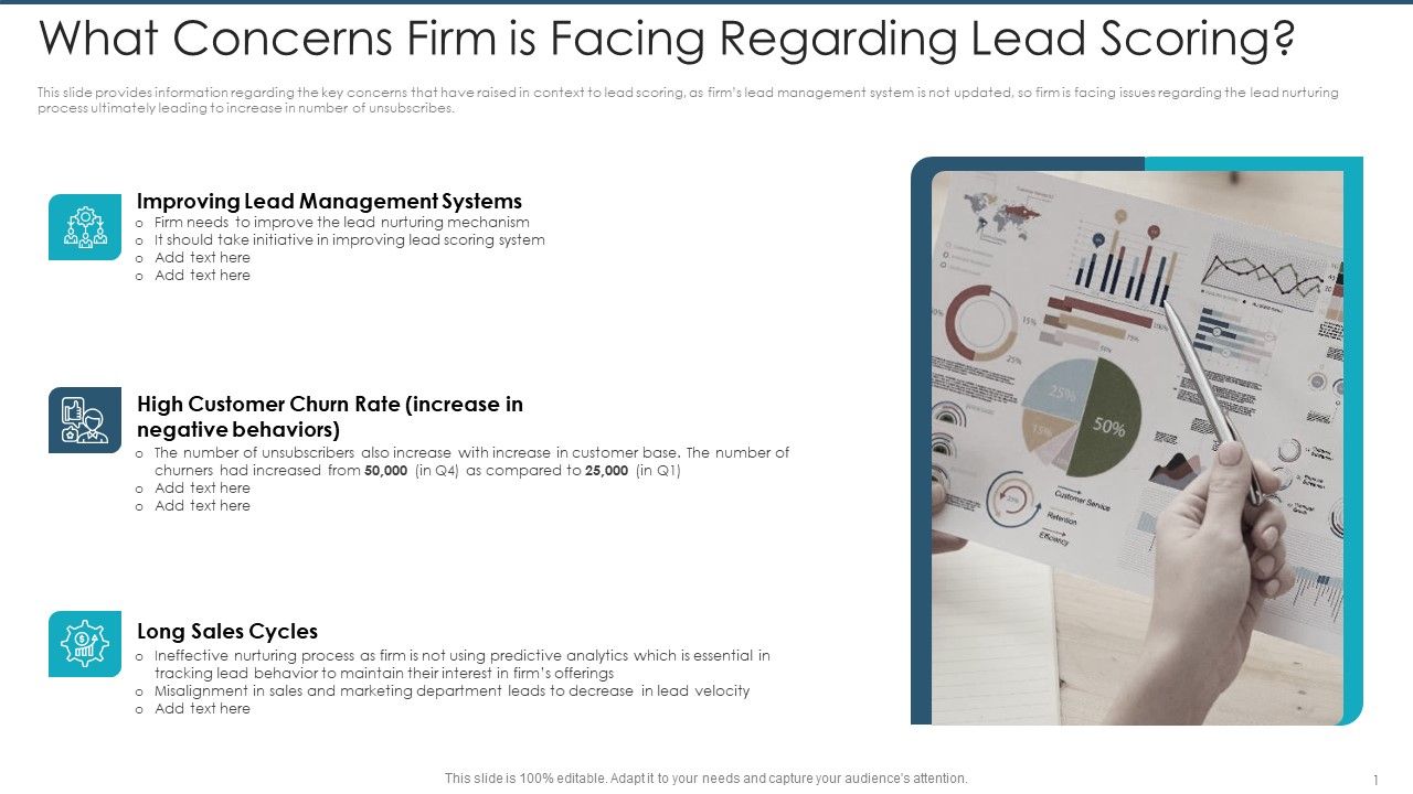 What_Concerns_Firm_Is_Facing_Regarding_Lead_Scoring_Designs_PDF_Slide_1.jpg