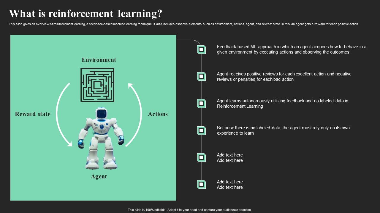 What Is Reinforcement Learning Ppt Professional Example Topics PDF