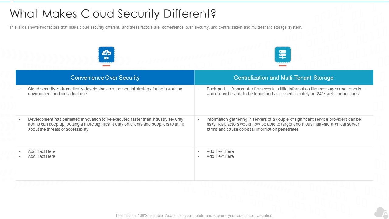 What_Makes_Cloud_Security_Different_Cloud_Computing_Security_IT_Ppt_Summary_Icons_PDF_Slide_1.jpg